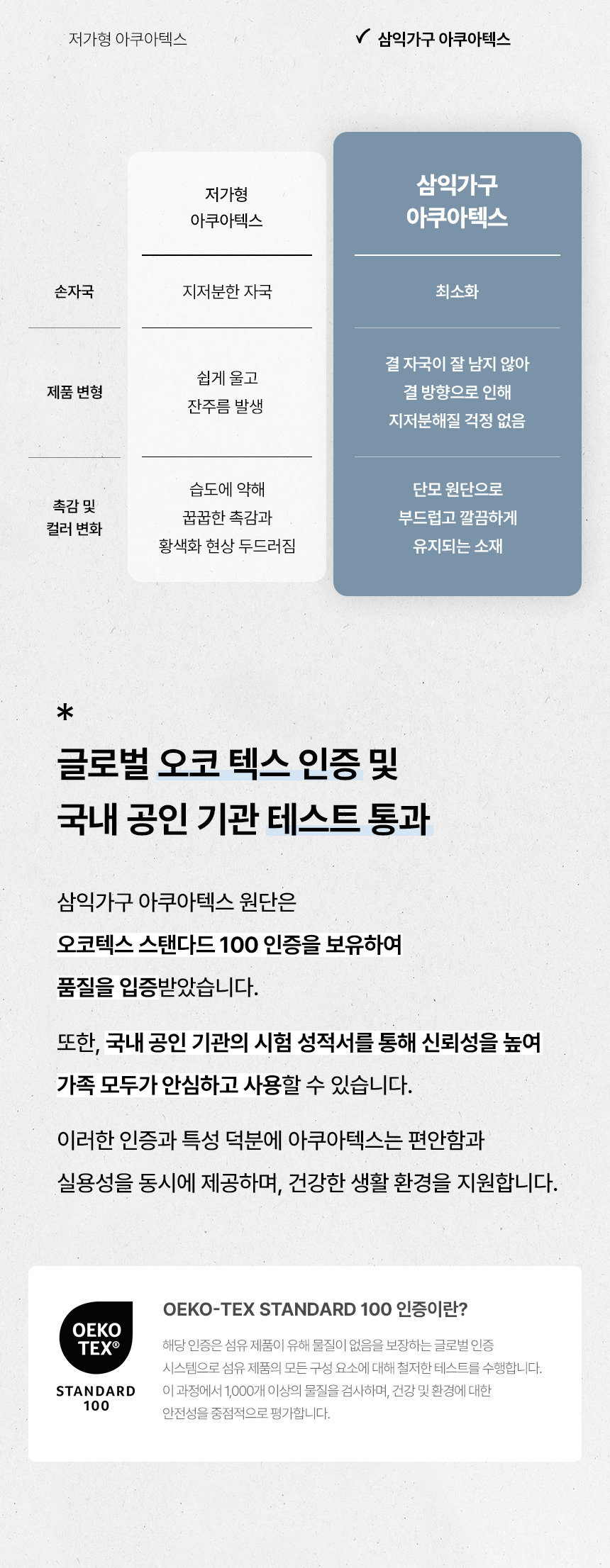 삼익가구 슬립이즈 헤드/무헤드 저상형 아쿠아텍스 침대(SS/Q/LK) 상세 이미지 9