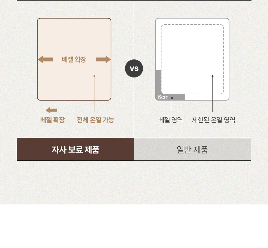삼익가구 흙결 흙 보료(SS/Q) 상세 이미지 26