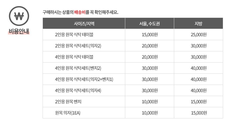 삼익가구스칸센 4인용 원목 식탁세트(의자4) 상세 이미지 28