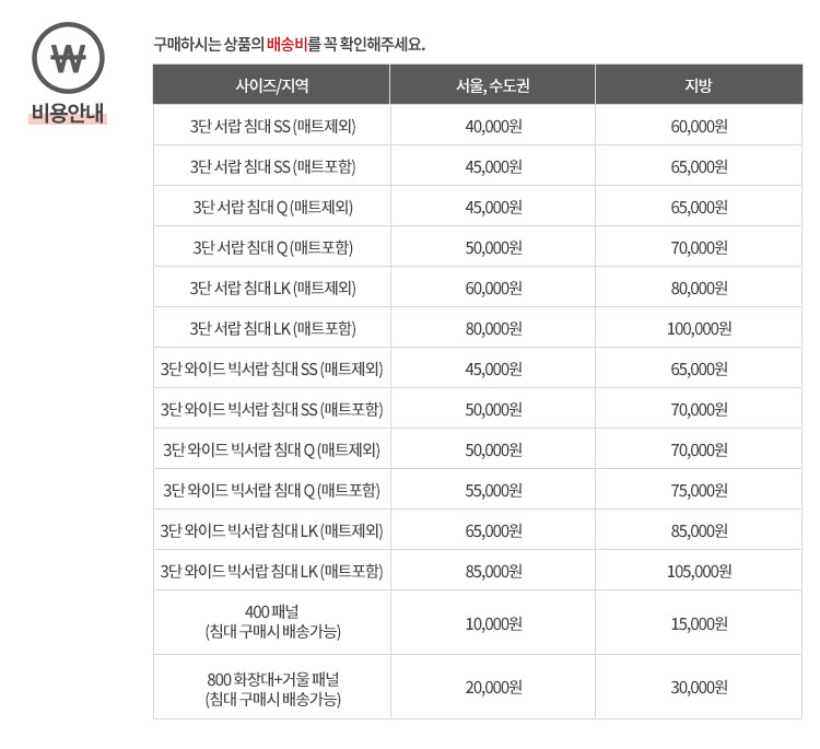 삼익가구 스테오 3단 서랍 호텔 수납 침대(양모 라텍스 7존 독립스프링 매트리스-퀸) 상세 이미지 49