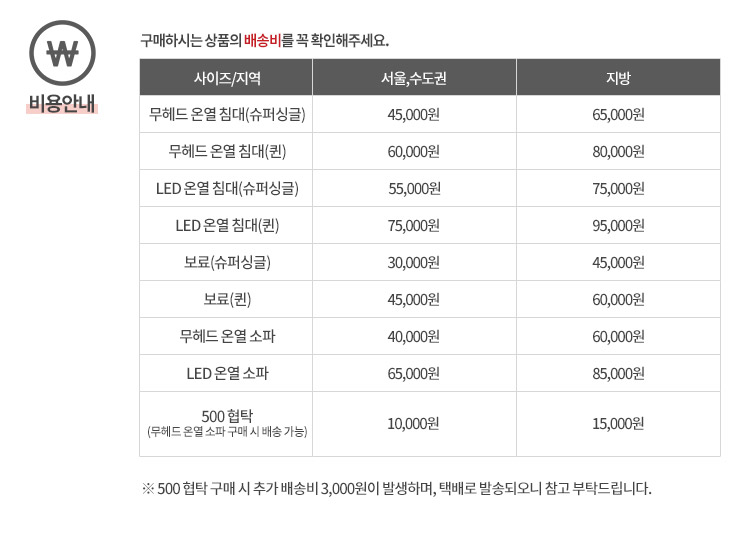 삼익가구 흙결 LED 빅수납 흙침대 황토숯볼 온열 침대(퀸) 상세 이미지 57