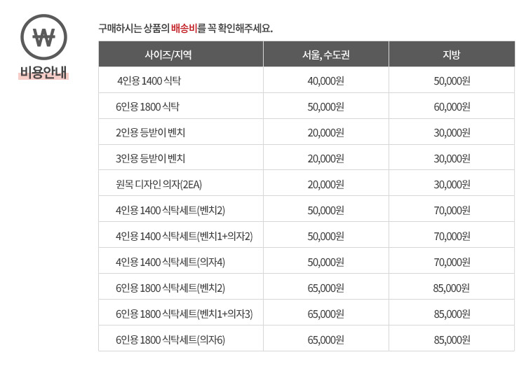 삼익가구 르세린 원목 디자인 의자(2EA) 상세 이미지 28
