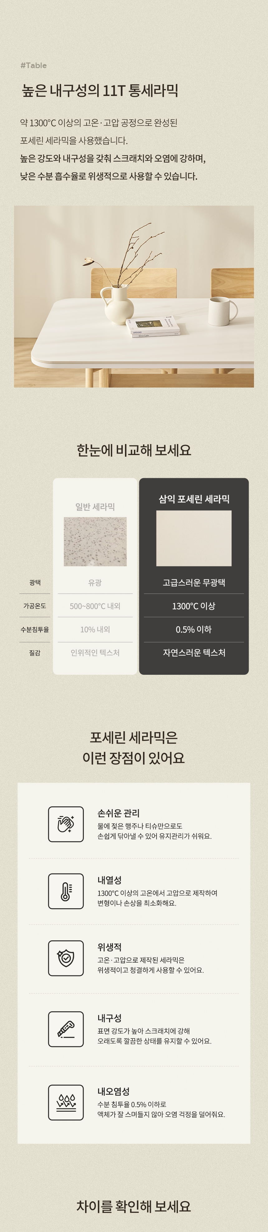 삼익가구 아워브 세라믹 리빙다이닝 6인용 원목 식탁세트(소파벤치형) 상세 이미지 17