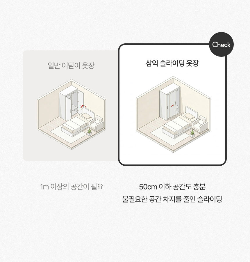 삼익가구 디데이 슬라이딩 옷장 1000 A세트(서랍형+선반형) 상세 이미지 15
