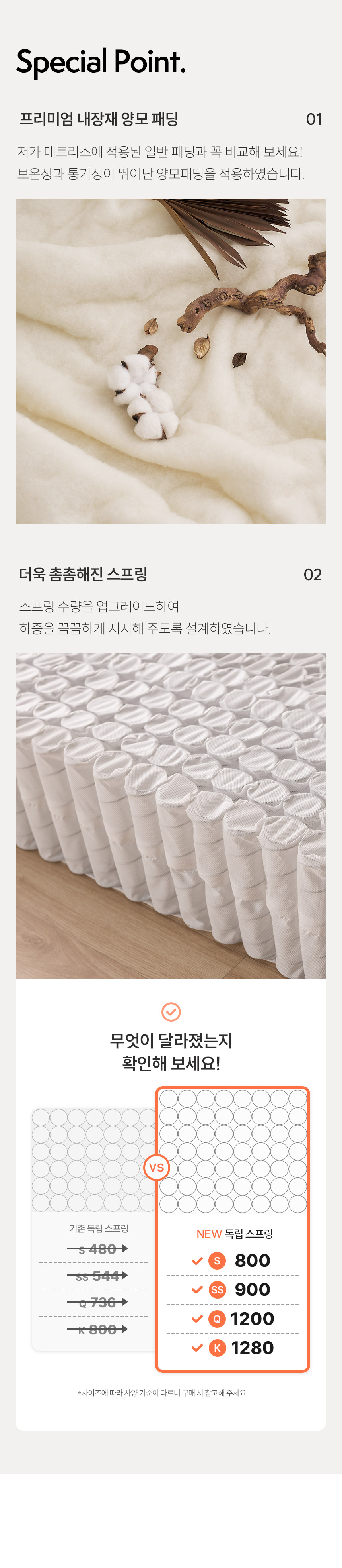 삼익가구 슬로디 양모 메모리폼 유로탑 독립스프링 매트리스(킹) 상세 이미지 9