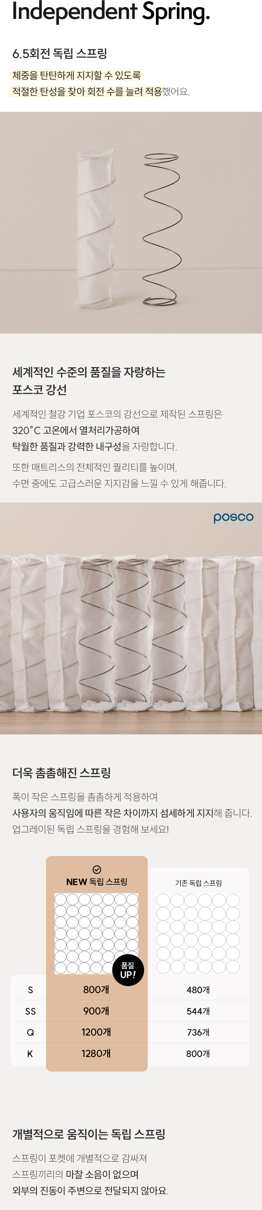 삼익가구 슬로디 양모 메모리폼 유로탑 독립스프링 매트리스(킹) 상세 이미지 19