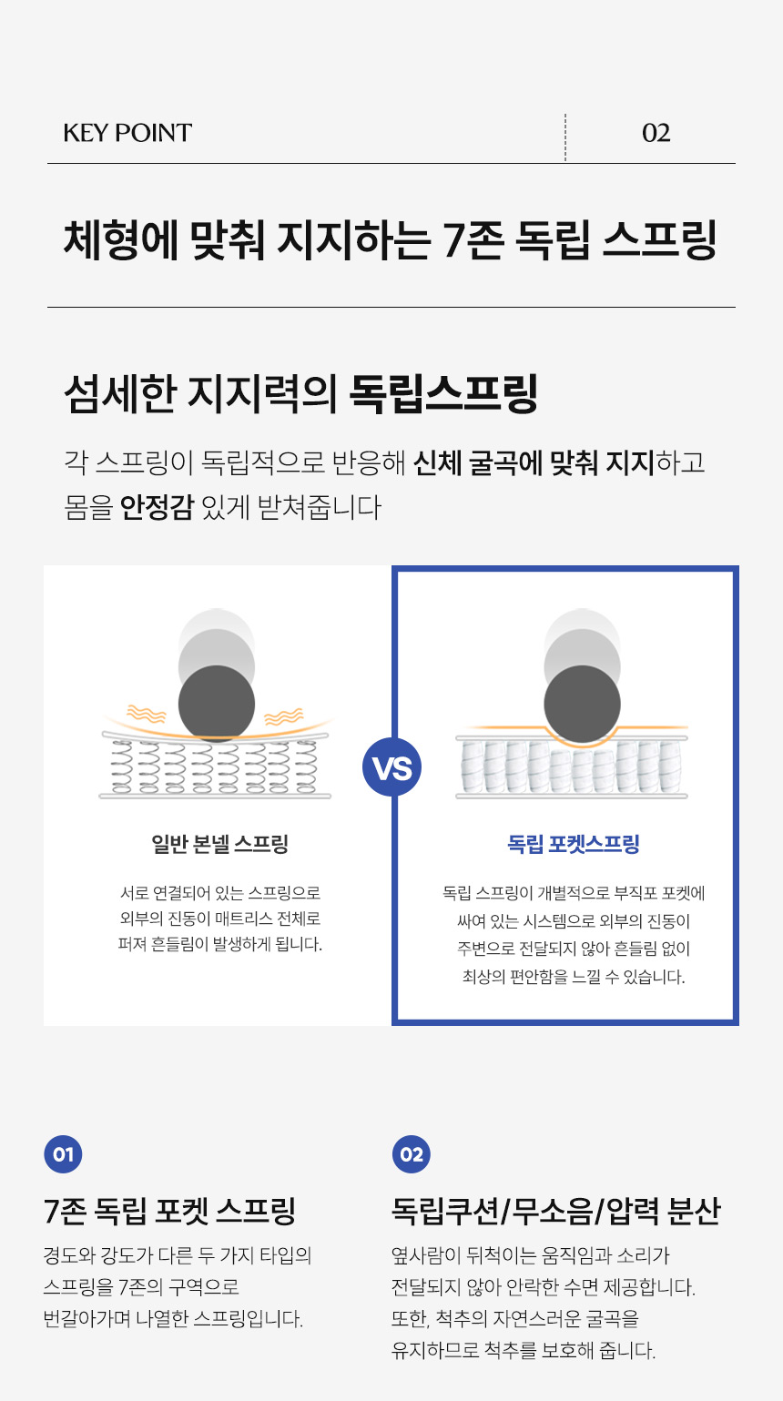 삼익가구 빌리지 원목 침대(라텍스 유로탑 독립스프링 매트리스-라지킹) 상세 이미지 22