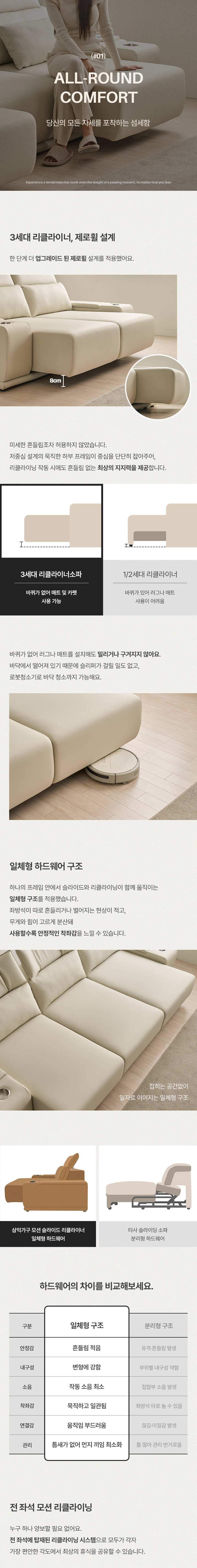 삼익가구 에어밸런스 헤드틸팅 모션 확장형 슬라이딩 4인용 리클라이너 소파(홈바형) 상세 이미지 17