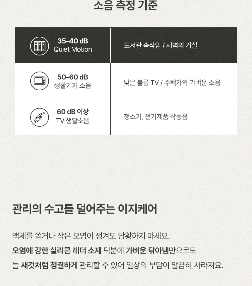 삼익가구 에어밸런스 헤드틸팅 모션 확장형 슬라이딩 4인용 리클라이너 소파(홈바형) 상세 이미지 32